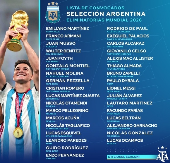 阿根廷队大名单：梅西领衔，迪马利亚缺席，迪巴拉回归